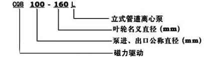 CQB-L磁力管道離心泵